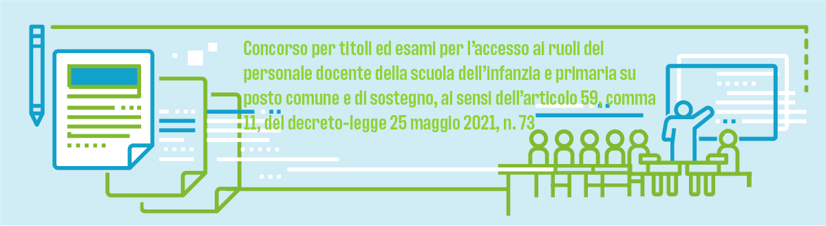 Concorso Docenti Infanzia E Primaria 2023 Ufficio Scolastico Regionale Per La Sicilia 4446